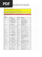 Commands - Lords Bot | PDF | Software | World Wide Web