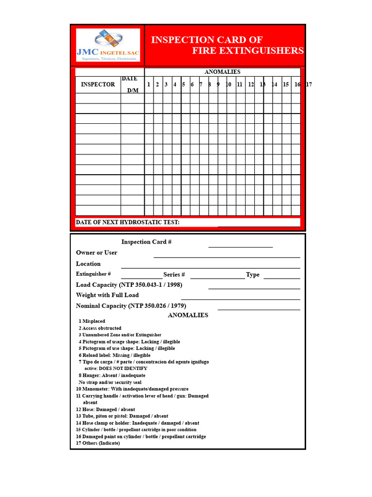 Fire Extinguisher Inspection Anomalies Card | PDF | Cartridge (Firearms ...