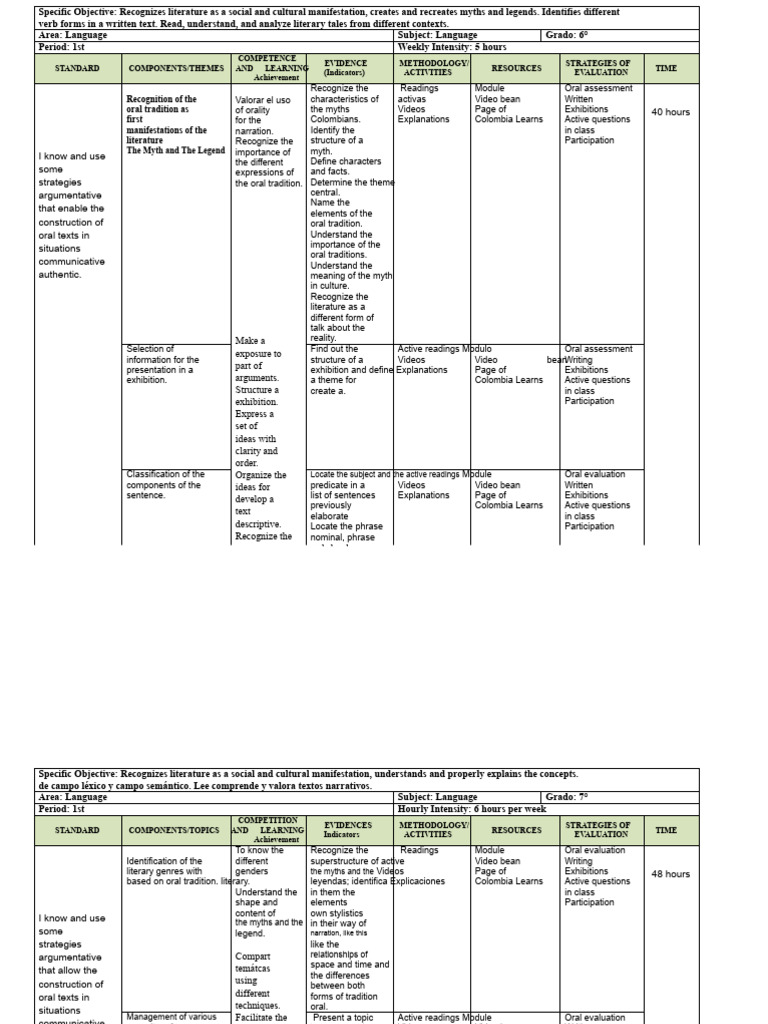 Learning Nets Language 2024 | PDF | Evaluation | Semantics