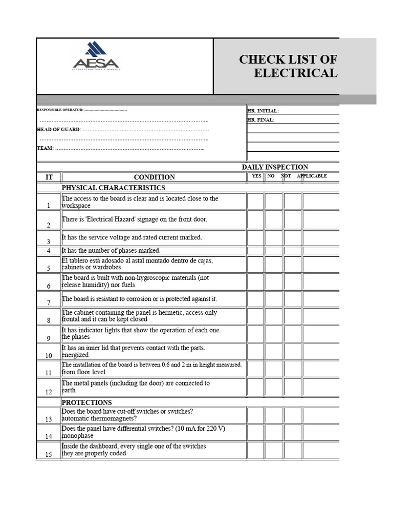 Check List of 220 V Electrical Panels | PDF | Switch | Electrical Wiring