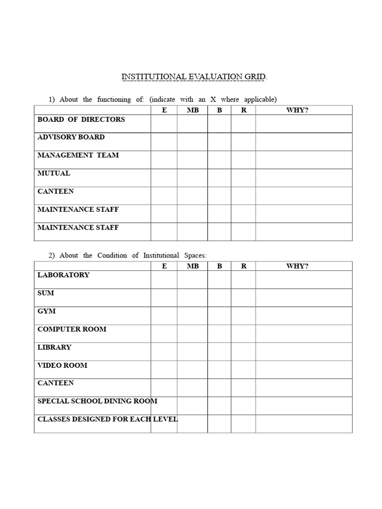 Institutional Evaluation Grid 2013 | PDF | Social Psychology | Human ...