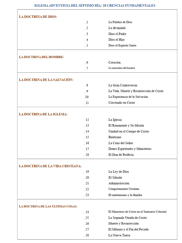 28 Creencias de la Iglesia Adventista | PDF