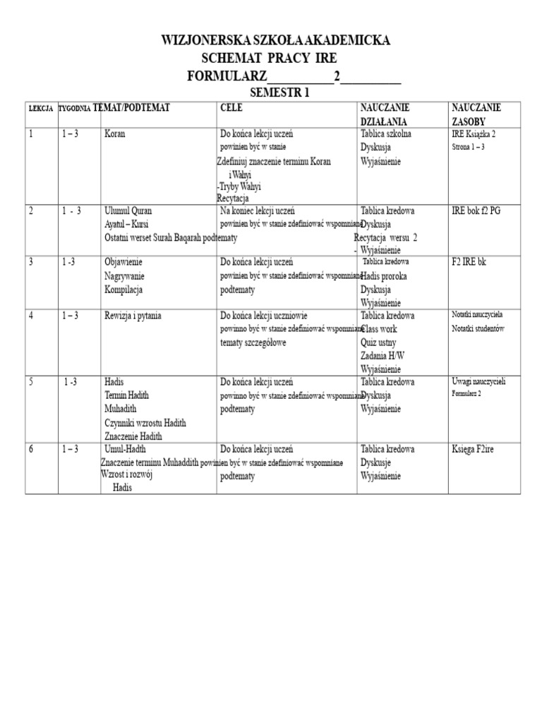 Ire Form 2 Scheme 2012 D) | PDF