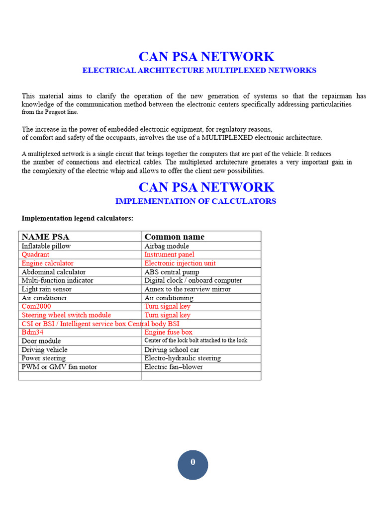 Can Psa Autoluiz2 Network Pdf Airbag Air Conditioning