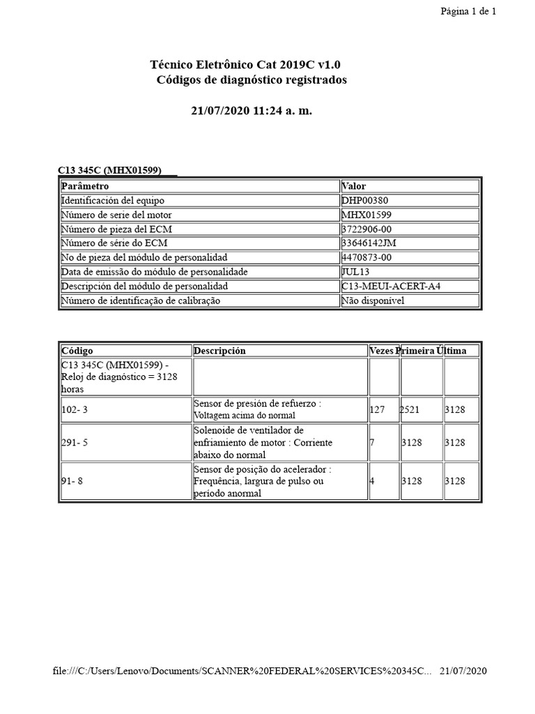 Diagnósticos do Técnico Eletrônico C13 345C | PDF