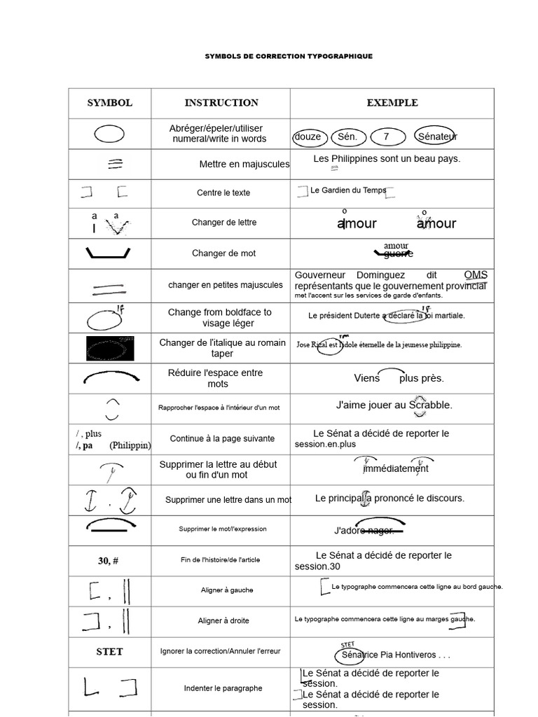 Guide des symboles de correction typographique | PDF | Typographie ...