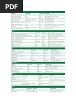 Liste de prix MANN+HUMMEL Argentine | PDF | Véhicule motorisé