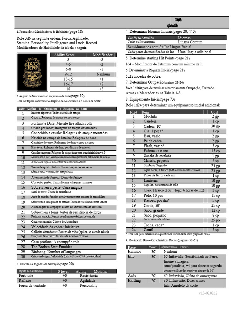 DCC Cheatsheet | PDF | Espada