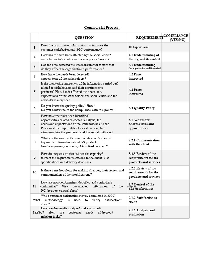 Customer Satisfaction Improvement Process | PDF | Information | Methodology