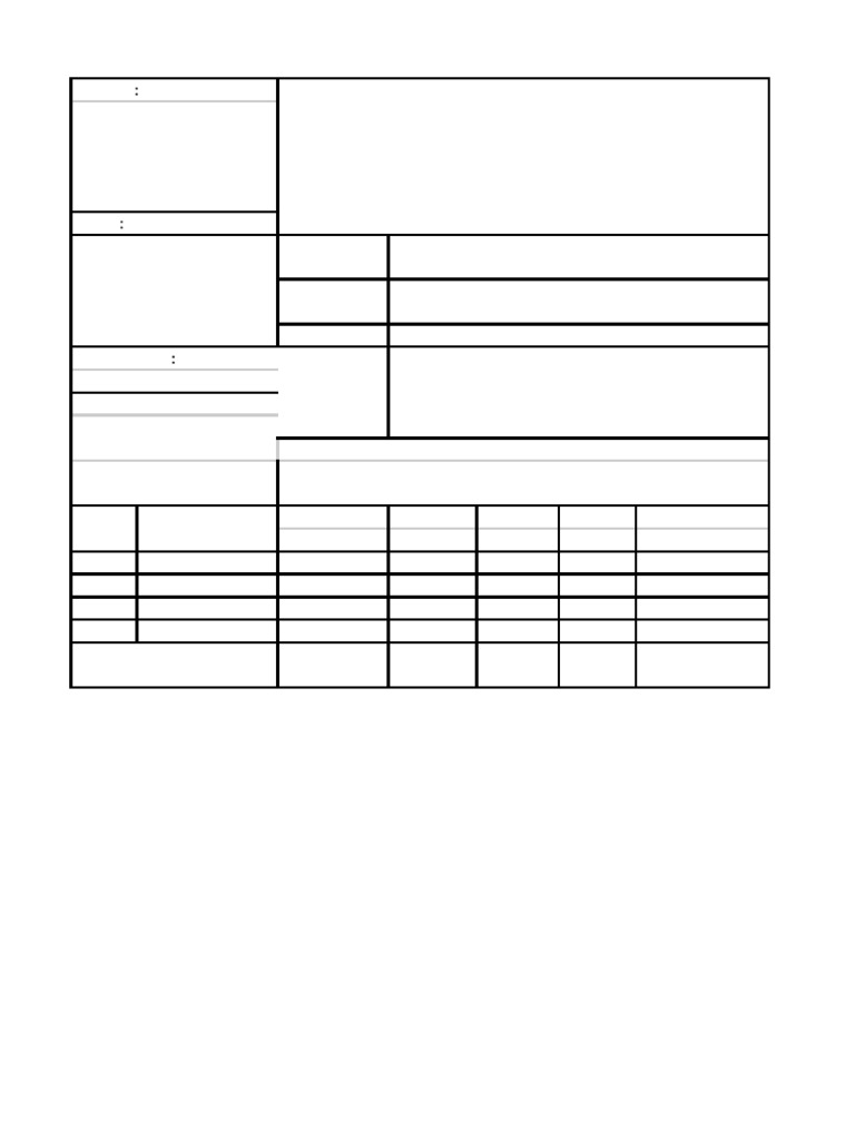 Packing List and Invoice Details | PDF