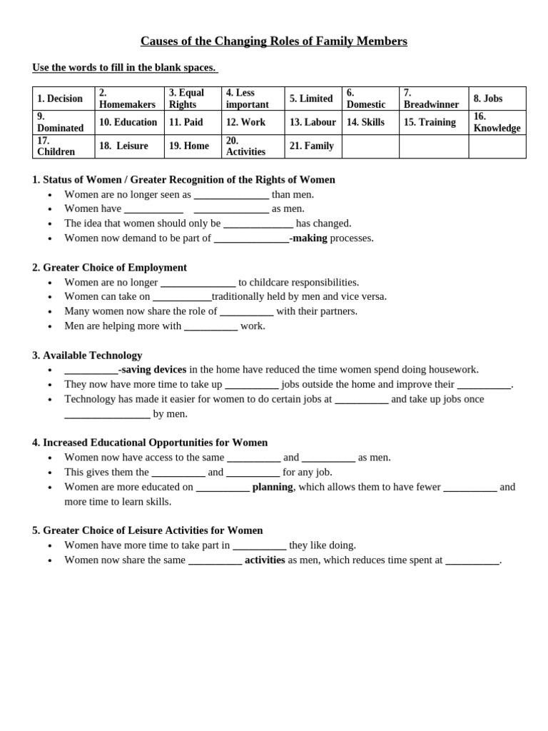 Changing Family Roles and Gender Equality | PDF | Leisure