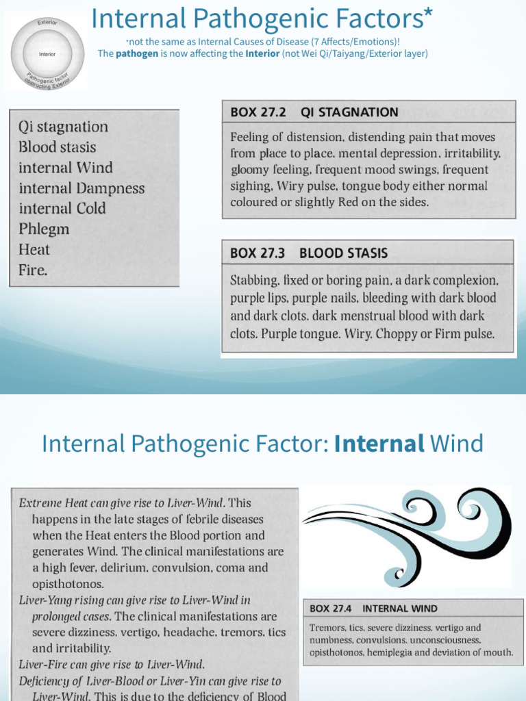 Understanding Internal Pathogenic Factors | PDF | Edema | Lung