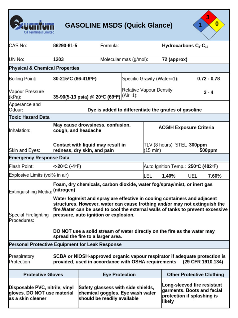 Quick Glance MSDS | PDF | Personal Protective Equipment | Firefighting