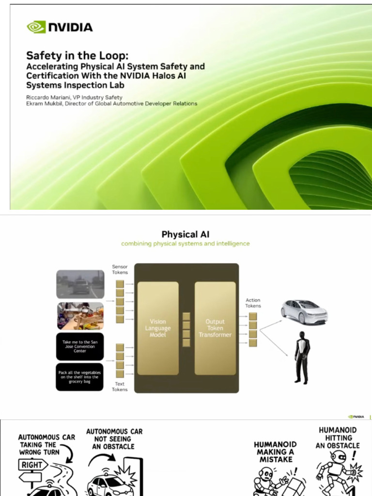 NVDIA Safety in The Loop | PDF