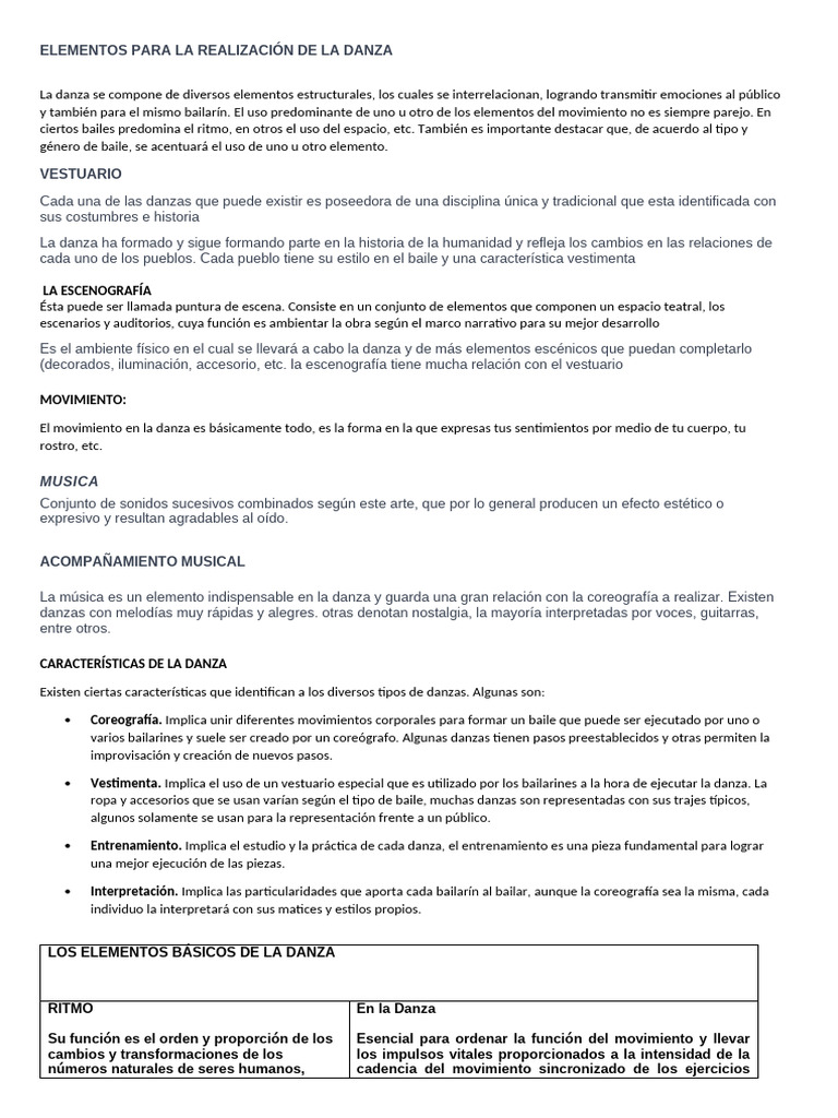 Elementos Esenciales de la Danza | PDF | Bailes | Las artes escénicas