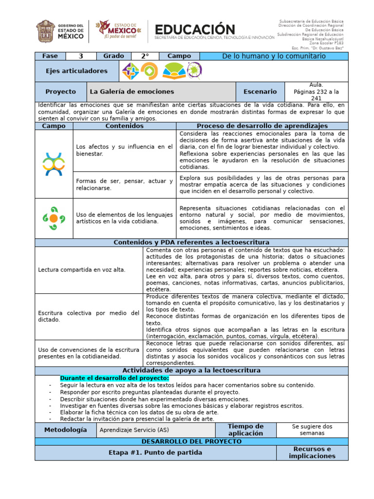 Proyecto "Galería de Emociones" 2° Grado | PDF | Las emociones ...