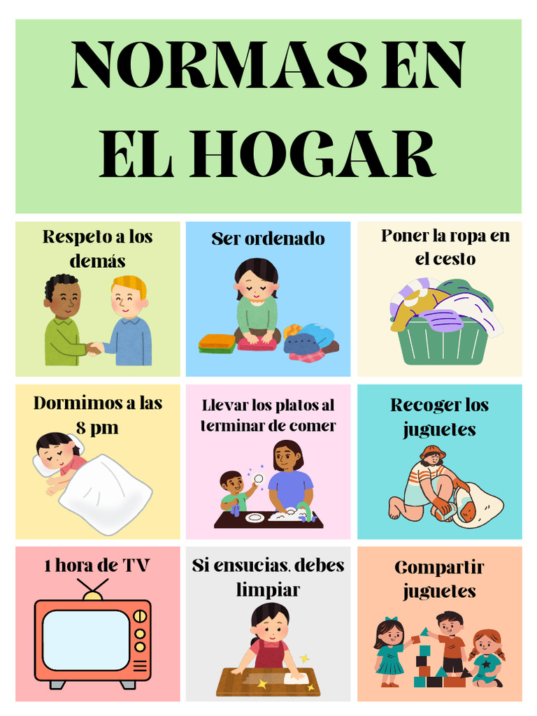 Normas en El Hogar | PDF