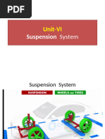 Types of Automotive Suspension Systems | PDF | Automotive Technologies ...