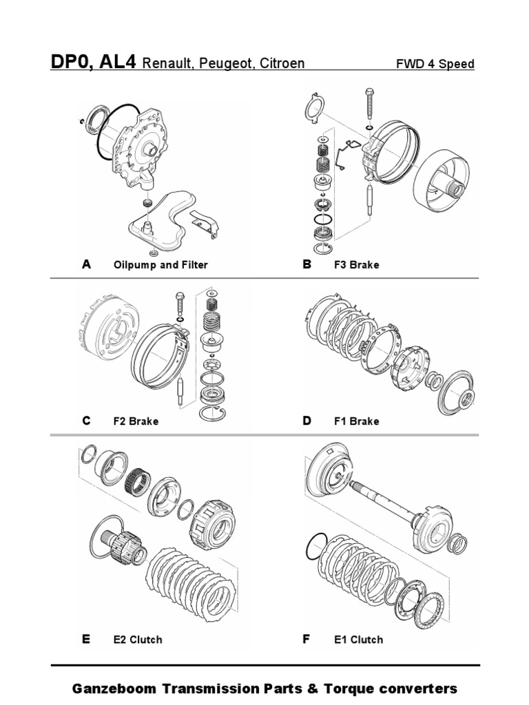 DP0 AL4 Transmission Overview | PDF