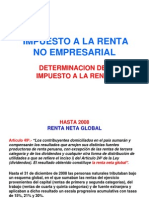 Determinación Del Impuesto A La Renta