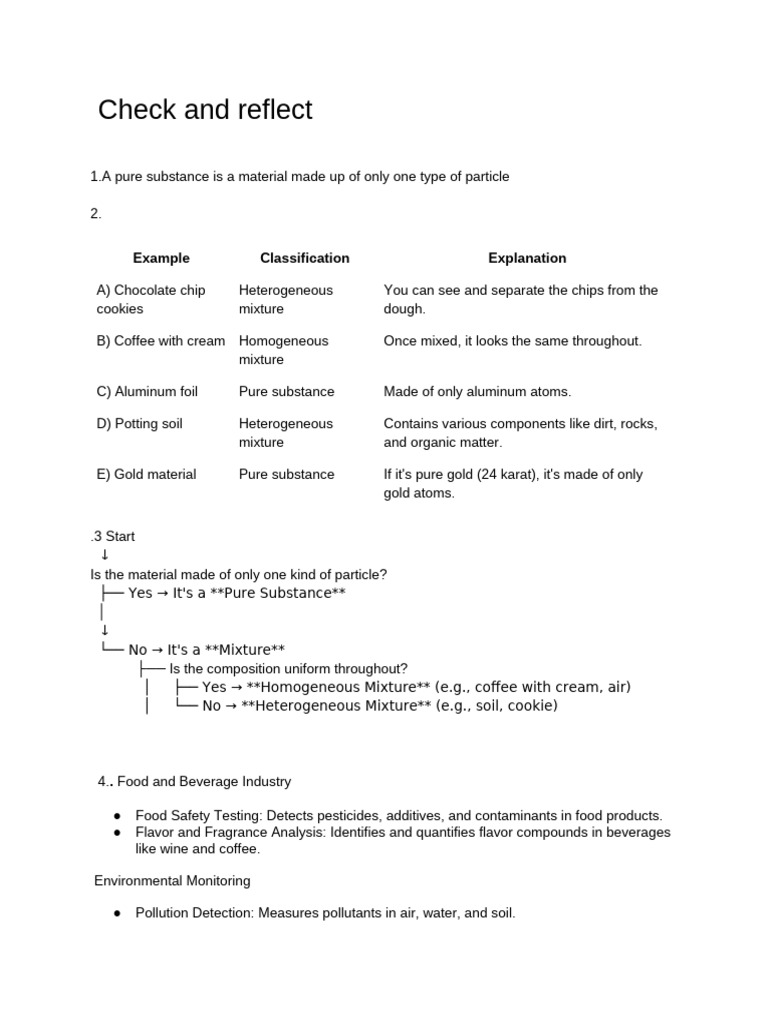 Check and Reflect | PDF