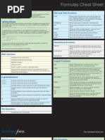 Sales Force Formulas Developer Cheatsheet