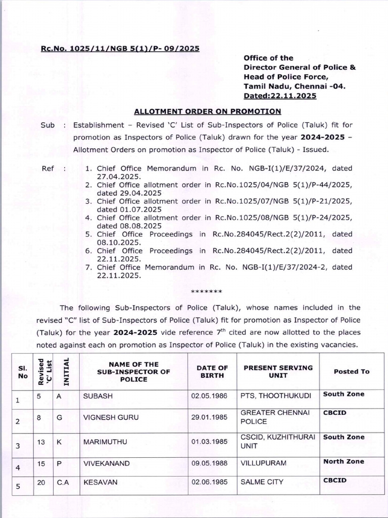 Nov - P-09- Allotment Order on Promotion | PDF | Criminal Justice ...