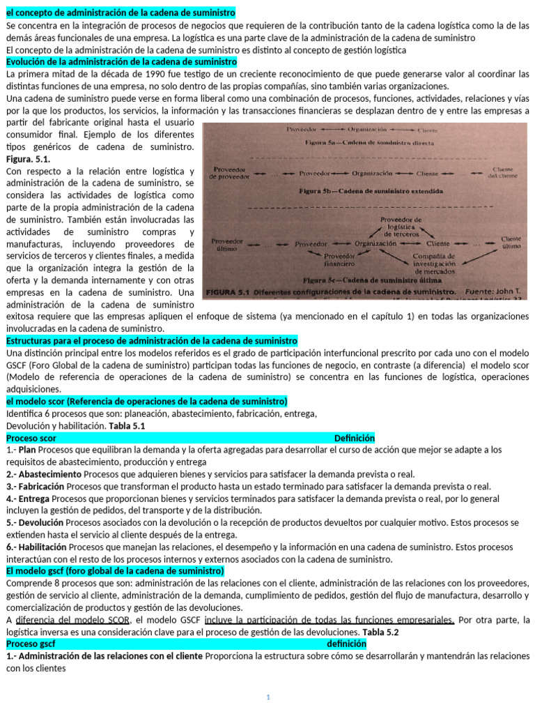 Administración de la Cadena de Suministro | PDF | Logística | Gestión ...