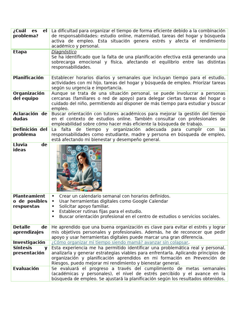Control Semana 7 | PDF | Estrés (biología) | Planificación