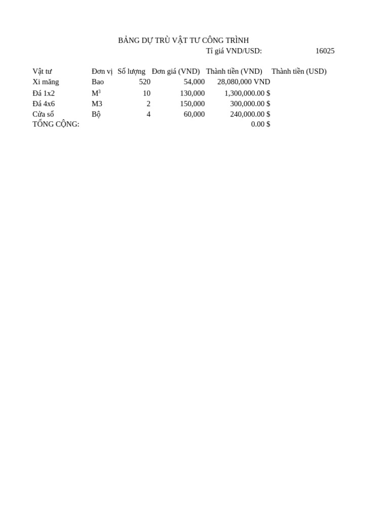 Bai Tap - Thuc Hanh MS Excel CNTTCB | PDF
