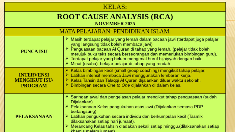 Root Cause Analysis | PDF