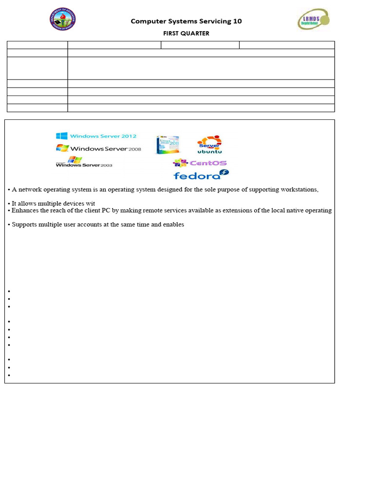 Tle-12 q1 Las Css Week 1 | PDF | Operating System | Unix