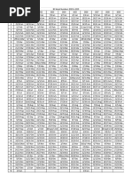 Depo Calendar | PDF