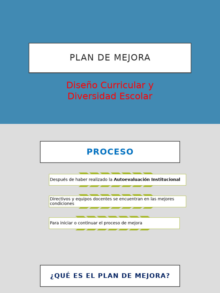 Plan de Mejora Curricular y Diversidad | PDF | Aprendizaje | Cognición