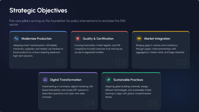 Strategic Objectives | PDF