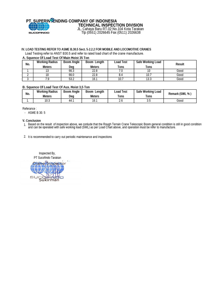 Load Test Form-Ok | PDF