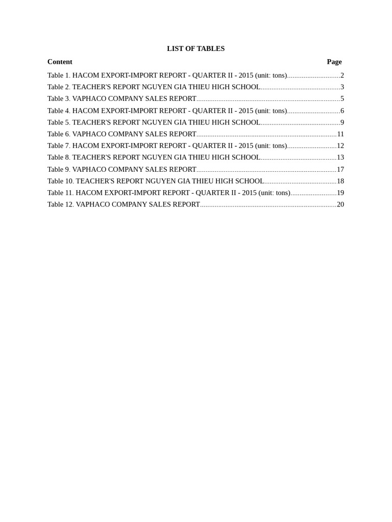 Exercise 17 18 | PDF