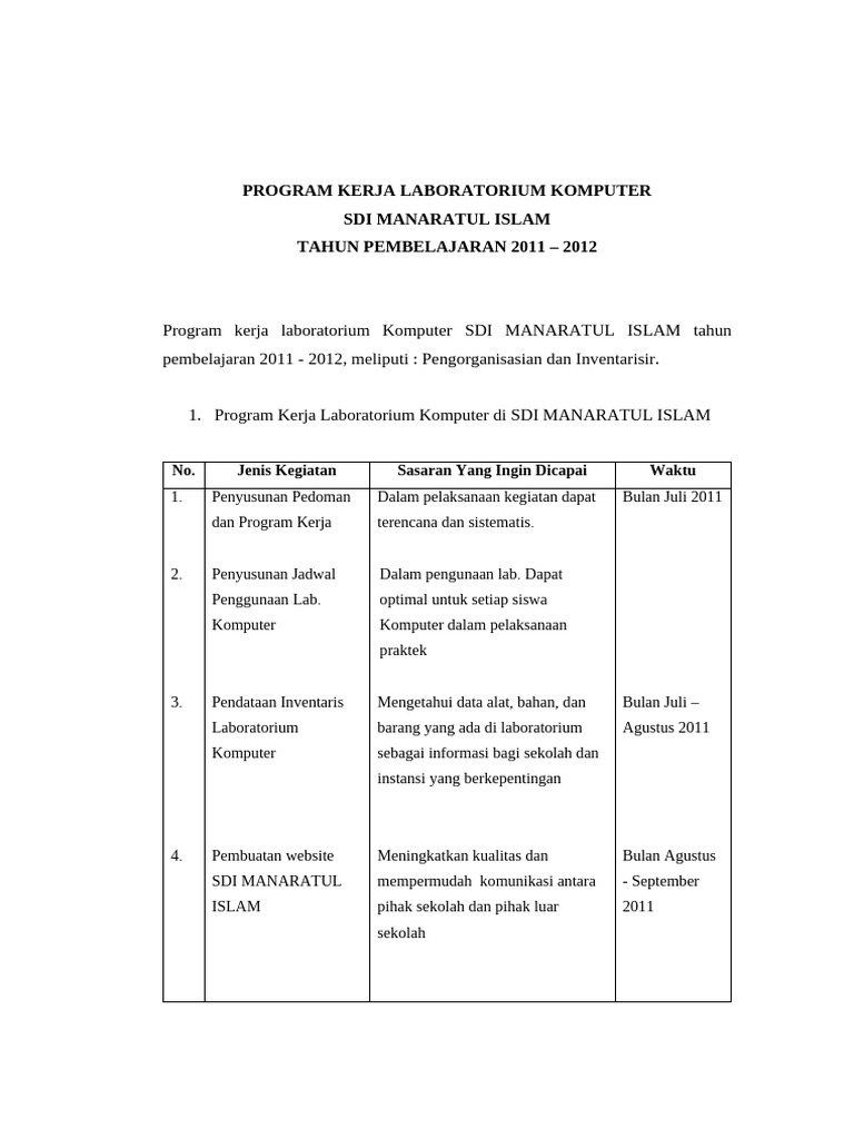 Program Kerja Laboratorium Komputer SDI | PDF