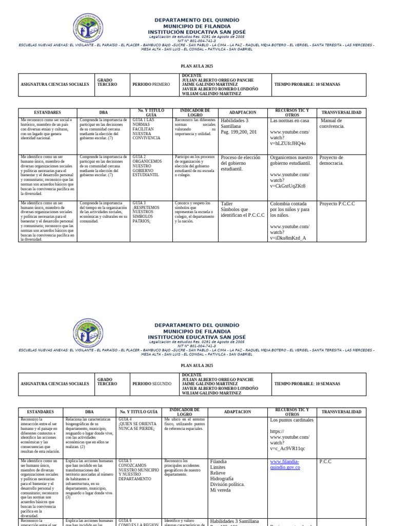 Plan de Estudios Ciencias Sociales 2025 | PDF | Paisaje
