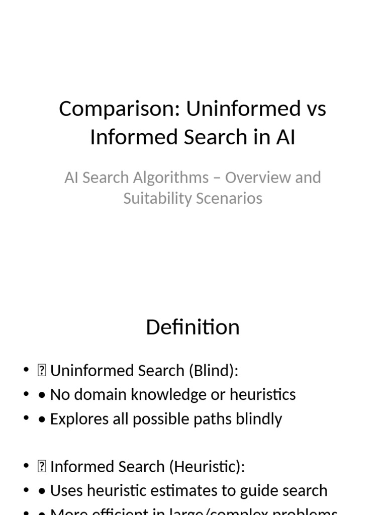 Uninformed Vs Informed Search Comparison | PDF