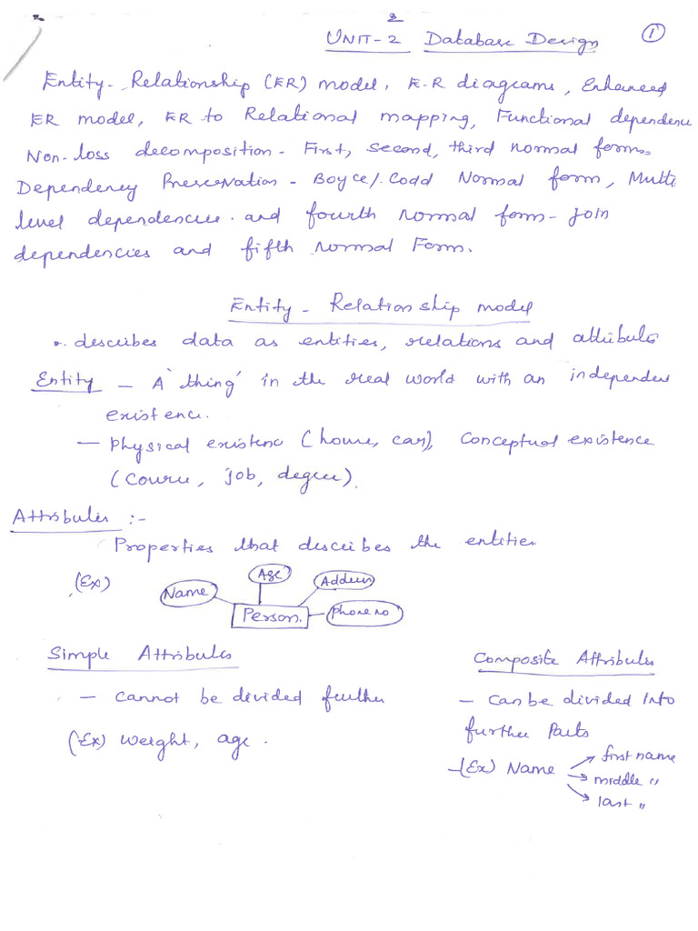 Unit 2 | PDF