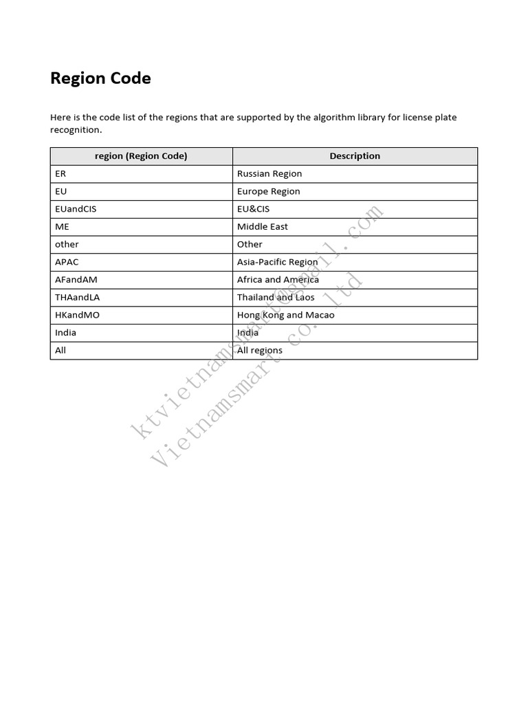 License Plate Recognition Region Codes | PDF
