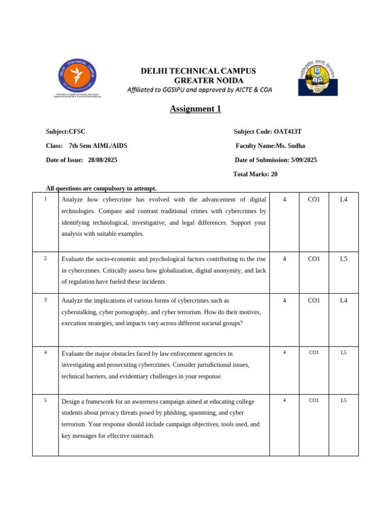 Cybercrime Analysis and Awareness Campaign | PDF