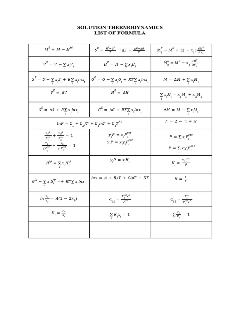 Thermodynamics Formulas List | PDF | Mathematical Analysis ...