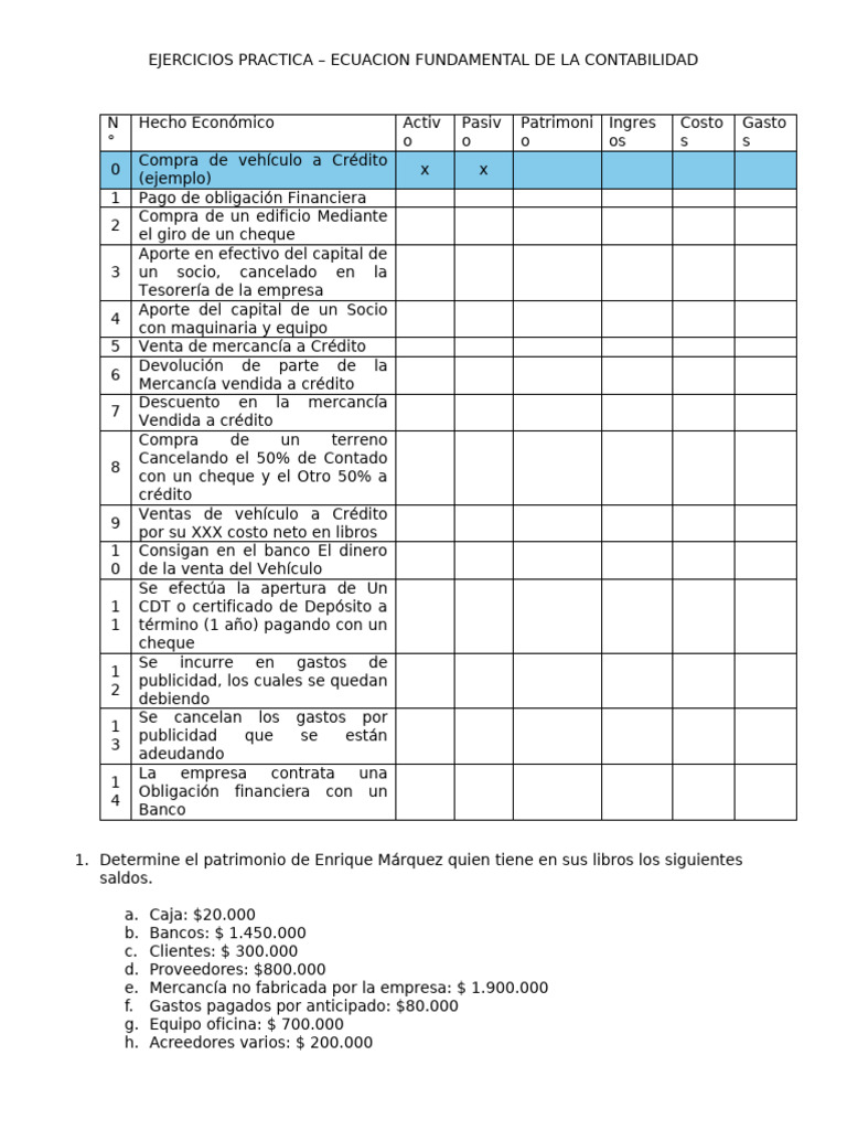Ejercicios de Contabilidad Básica | PDF