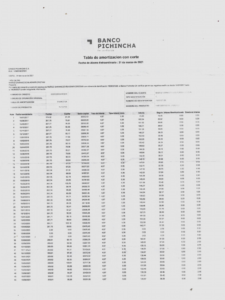 Scan 1 | PDF