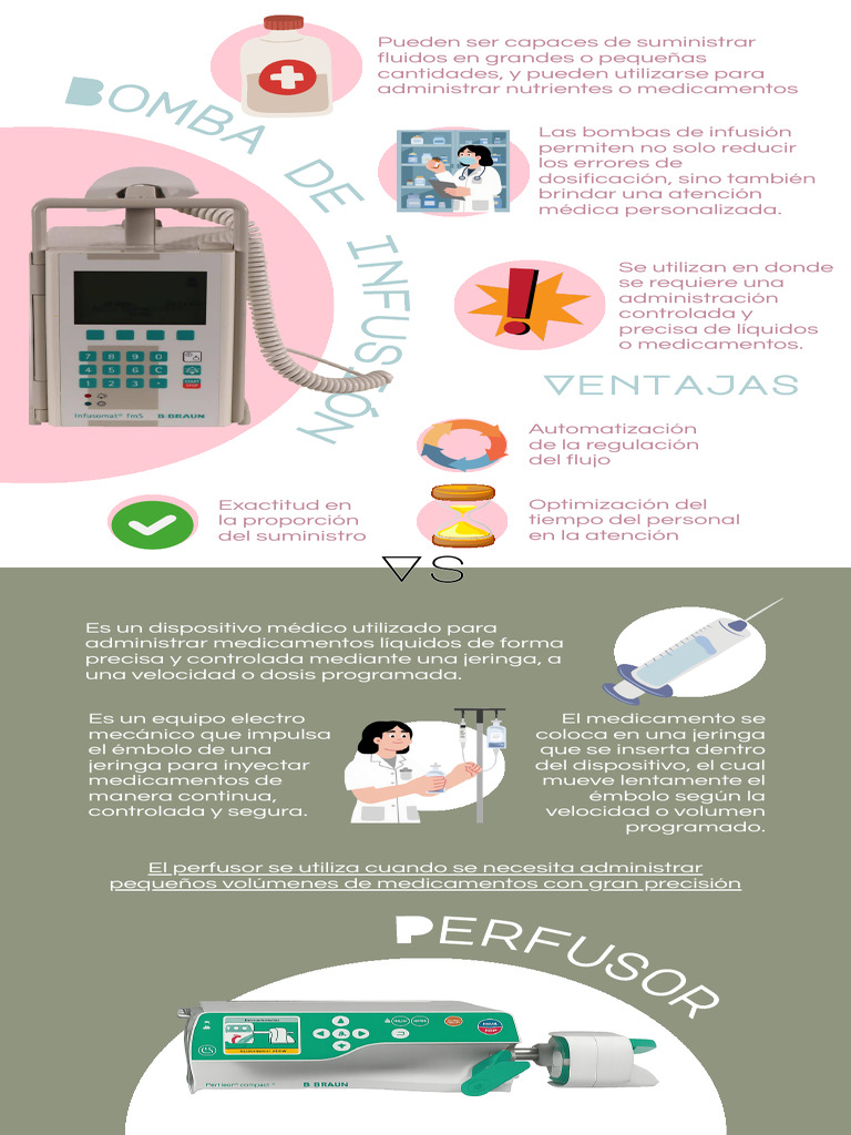 bomba-de-infusi-n-y-perfusor-omara-g-mez-pdf-medicamentos-con-receta