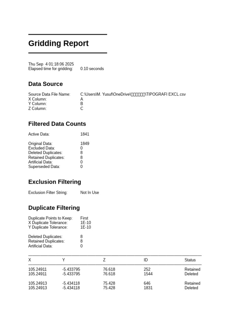 Gridding Report Analysis and Statistics | PDF | Mean | Errors And Residuals