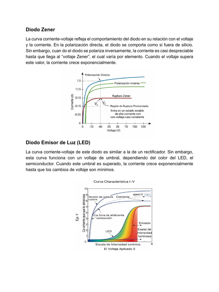 Tipos de Diodos y sus Aplicaciones | PDF | Diodo | Diodo emisor de luz