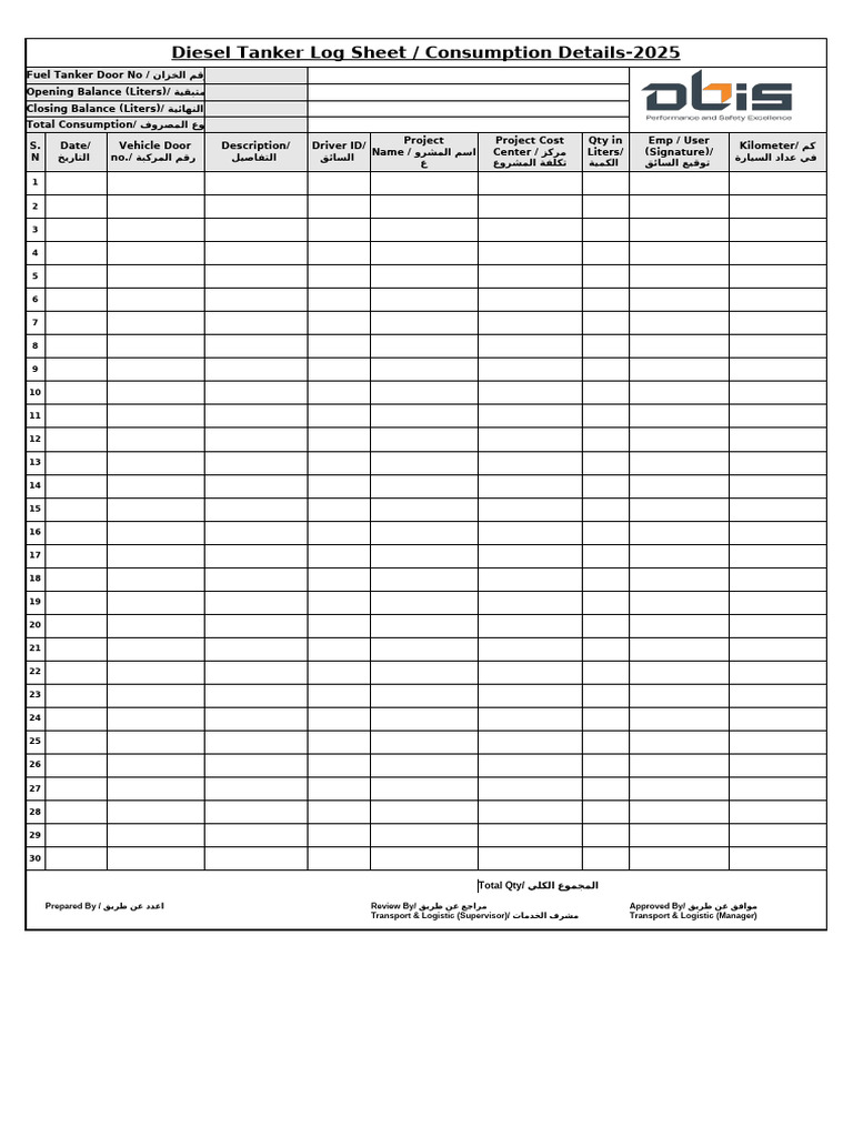 Diesel Format ( 2025 ) | PDF